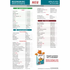 Gutscheinbuch Regensburg 2025 Inhaltsverzeichnis