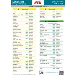 Gutscheinbuch Landshut-Freising 2027 Inhaltsverzeichnis